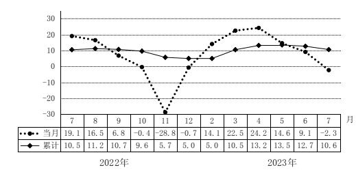 截图_选择区域_20230816165820.jpg